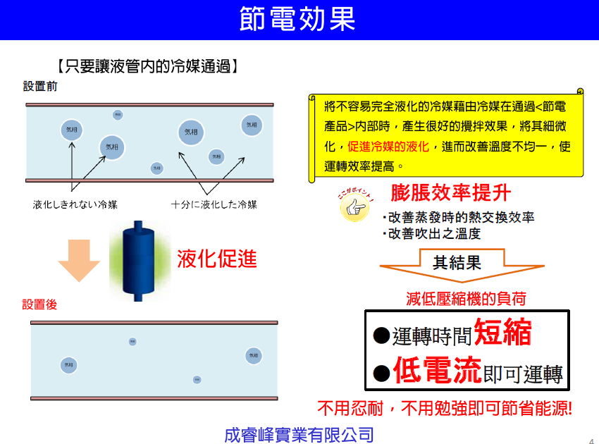 成睿峰實業內容圖片